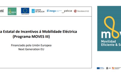 Incorporación de vehículo de reparto 100% eléctrico para Barcelona